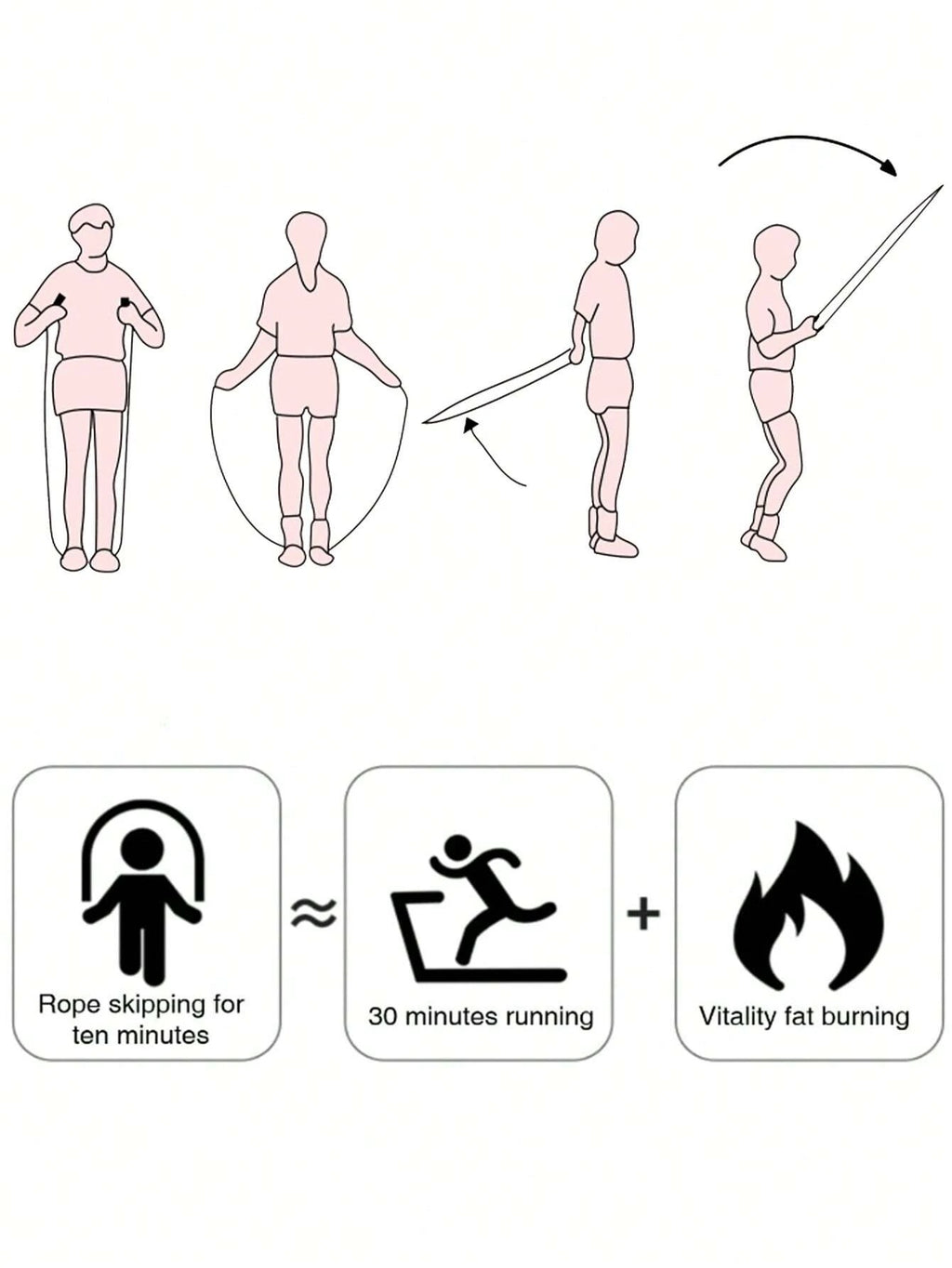 Fitness Counting Skipping Jump Rope Gym Accessories, Sport, Gym, Home Exercise, Jump Rope, Skipping Rope, Jump Rope