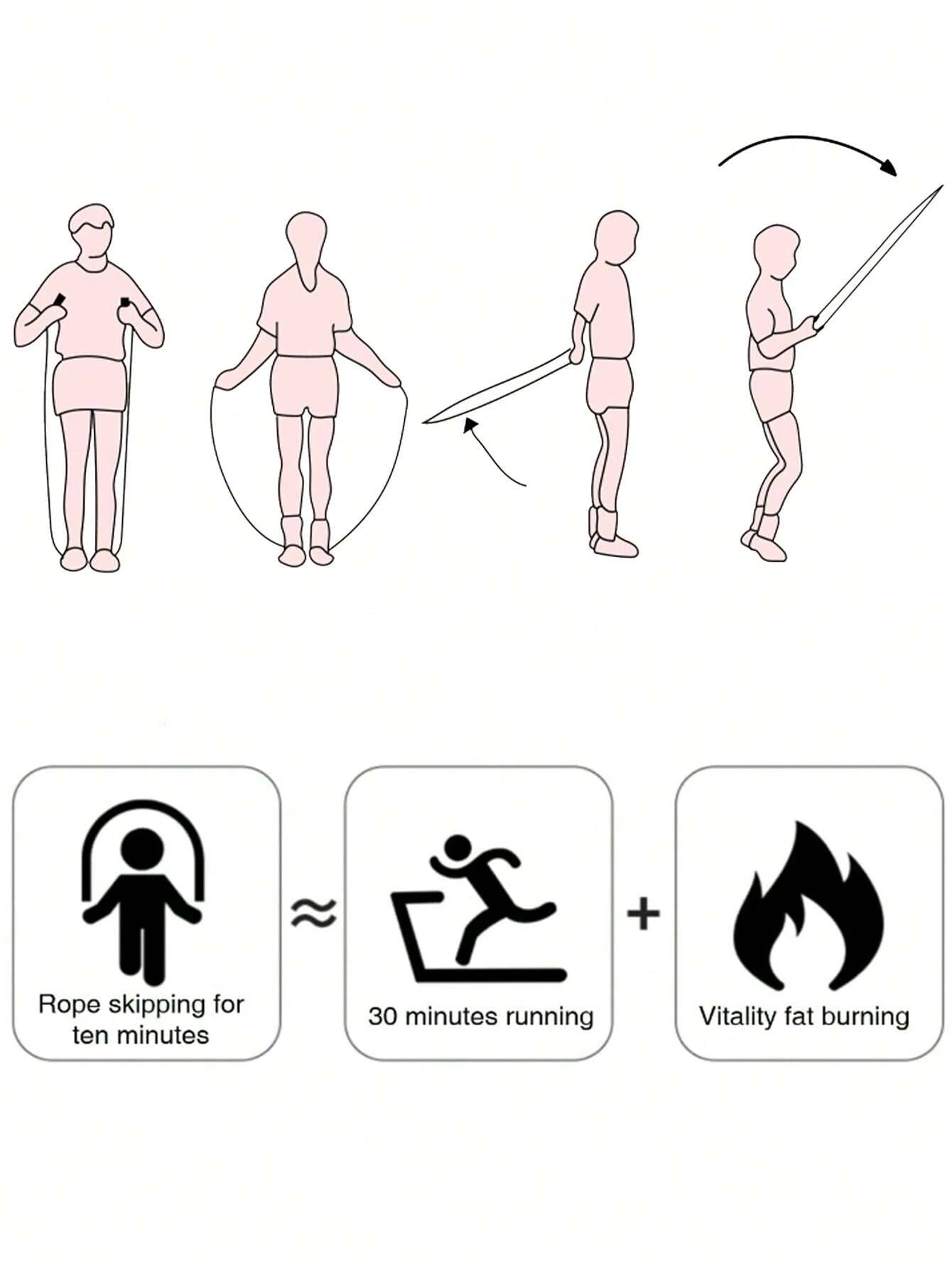 Fitness Counting Skipping Jump Rope Gym Accessories, Sport, Gym, Home Exercise, Jump Rope, Skipping Rope, Jump Rope